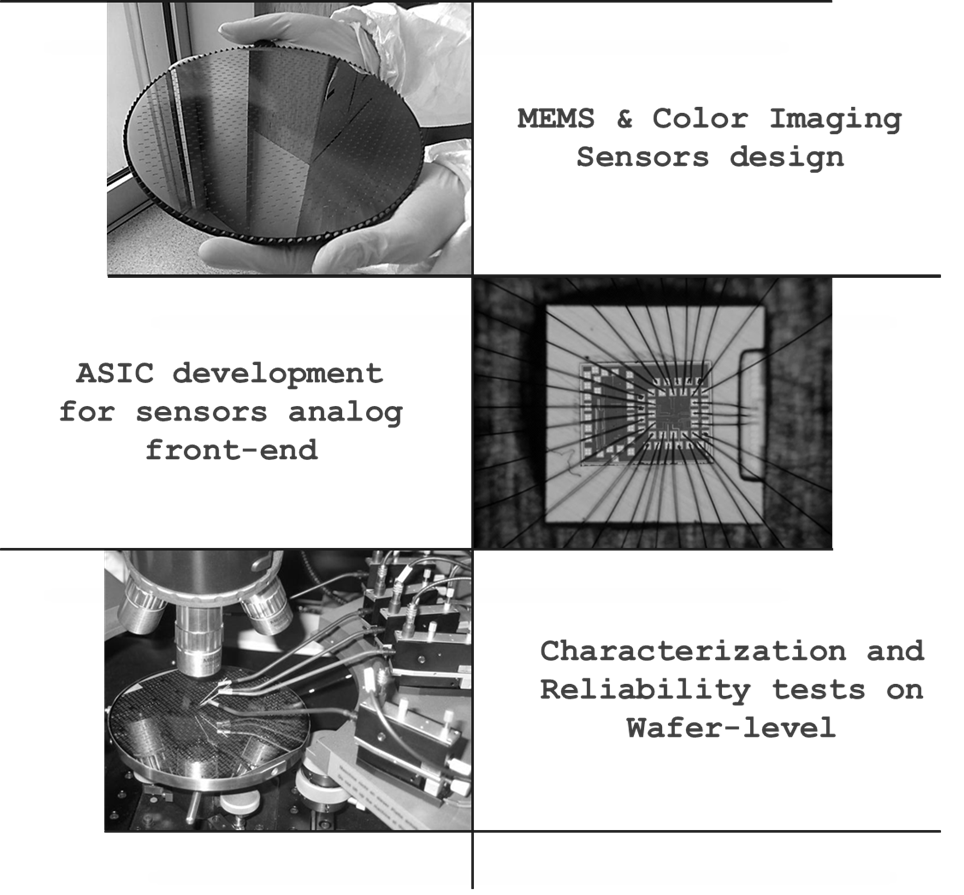 MEMS Micromechanical Systems