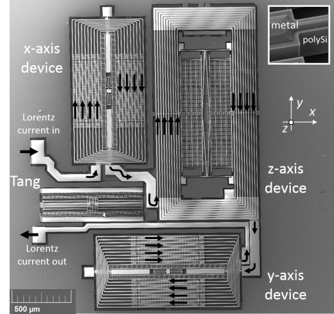 3-Axes Lorentz-Force MEMS Magnetometer